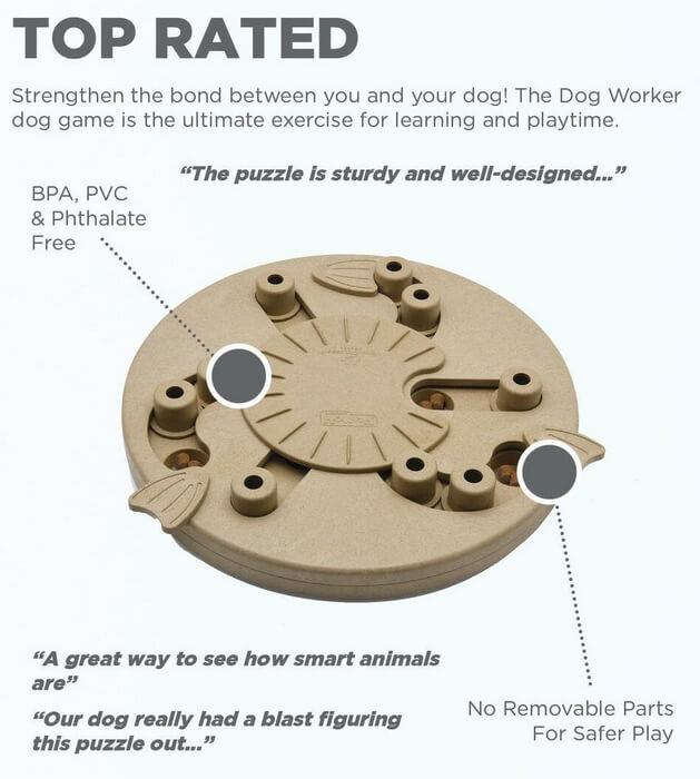 Nina Ottosson Dog Worker – gra edukacyjna dla psa
